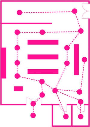 A floor plan diagram showing a Medium-tier scene layout, used on the Biztour pricing page
