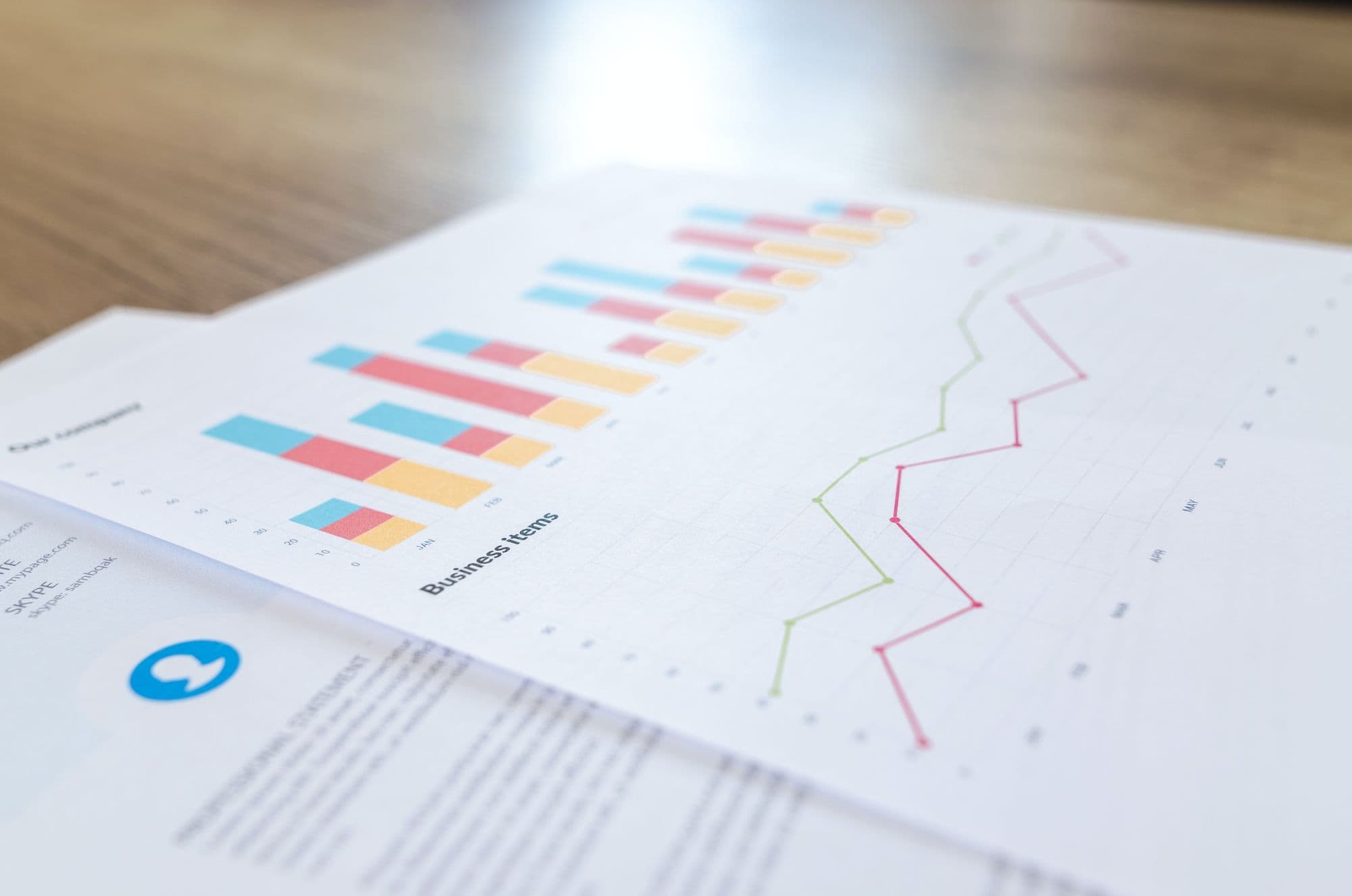 A printed report with bar and line charts lying on a desk