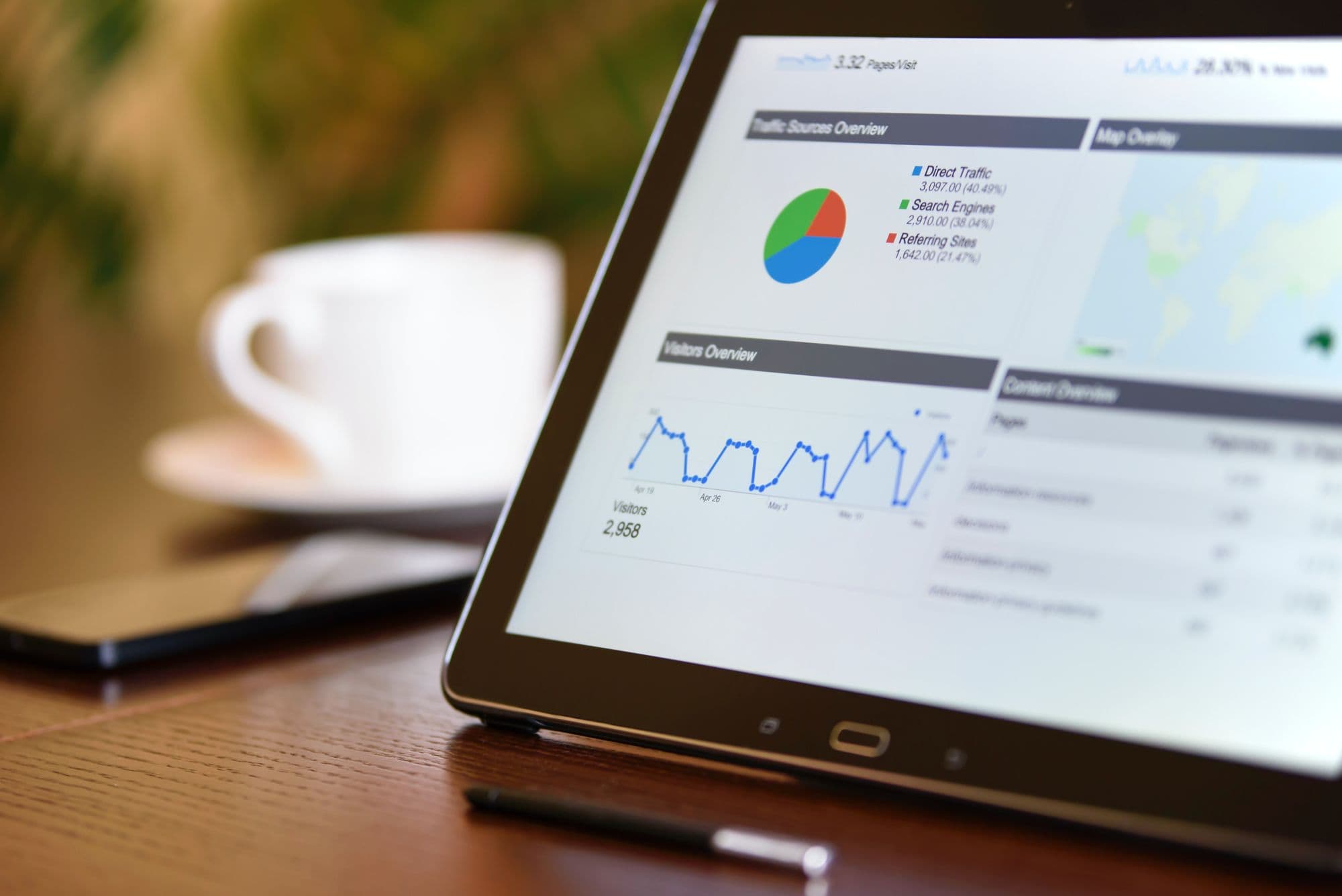 A tablet showing an analytics dashboard beside a cup of coffee