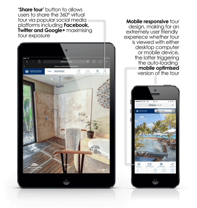 Biztour Exhibition London