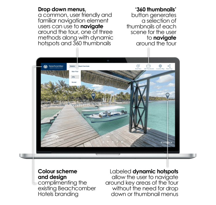 Biztour Exhibition London